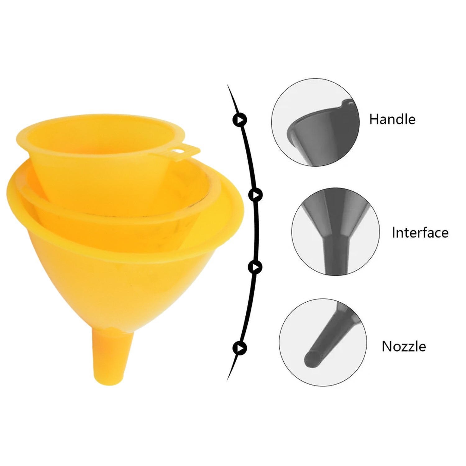 Multipurpose Funnel 3 Size Small , Medium & Big Plastic Funnel  (3 Pc Set)