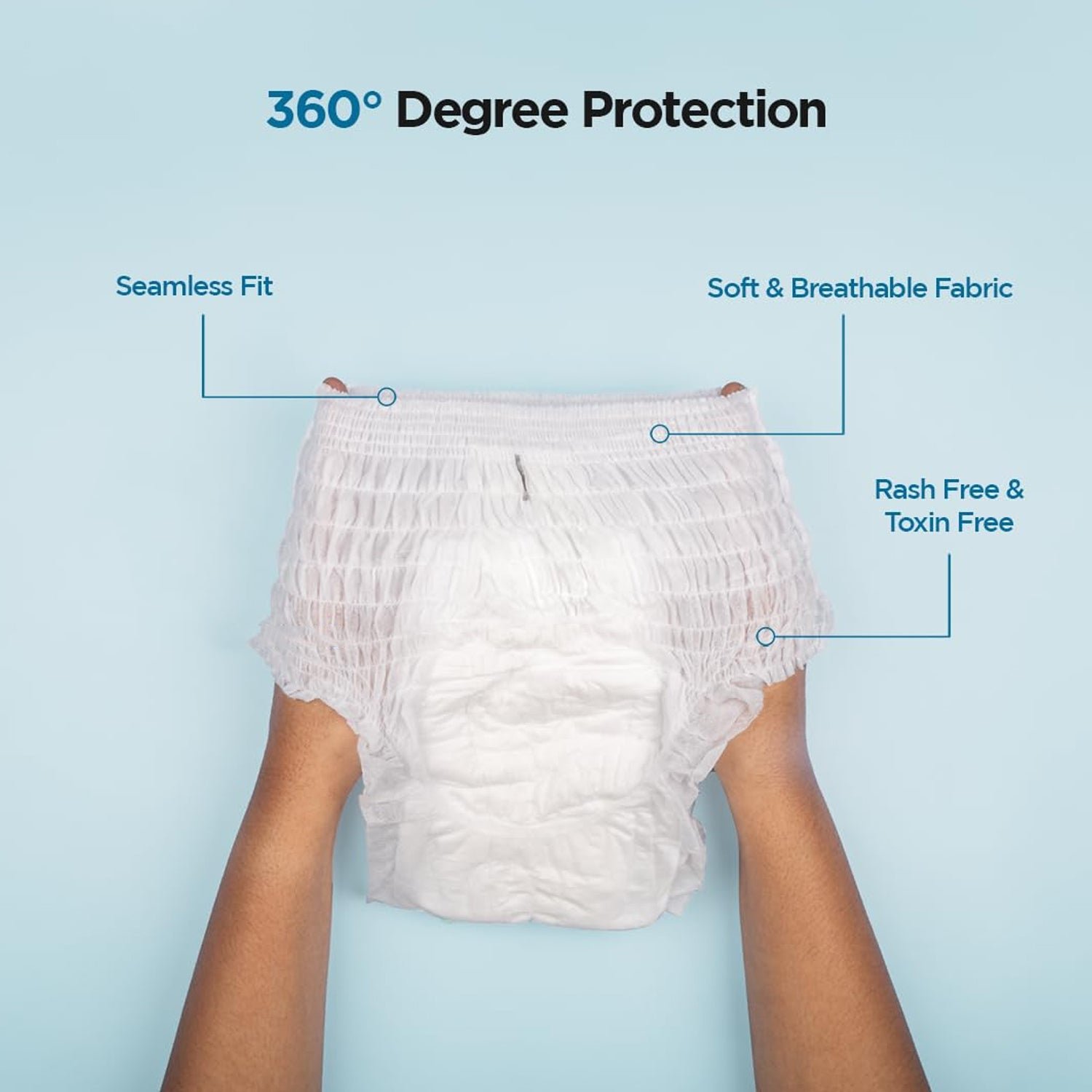 Women’s Emergency Travel Kit with Seamless Underwear Pantyliner  10 Pcs