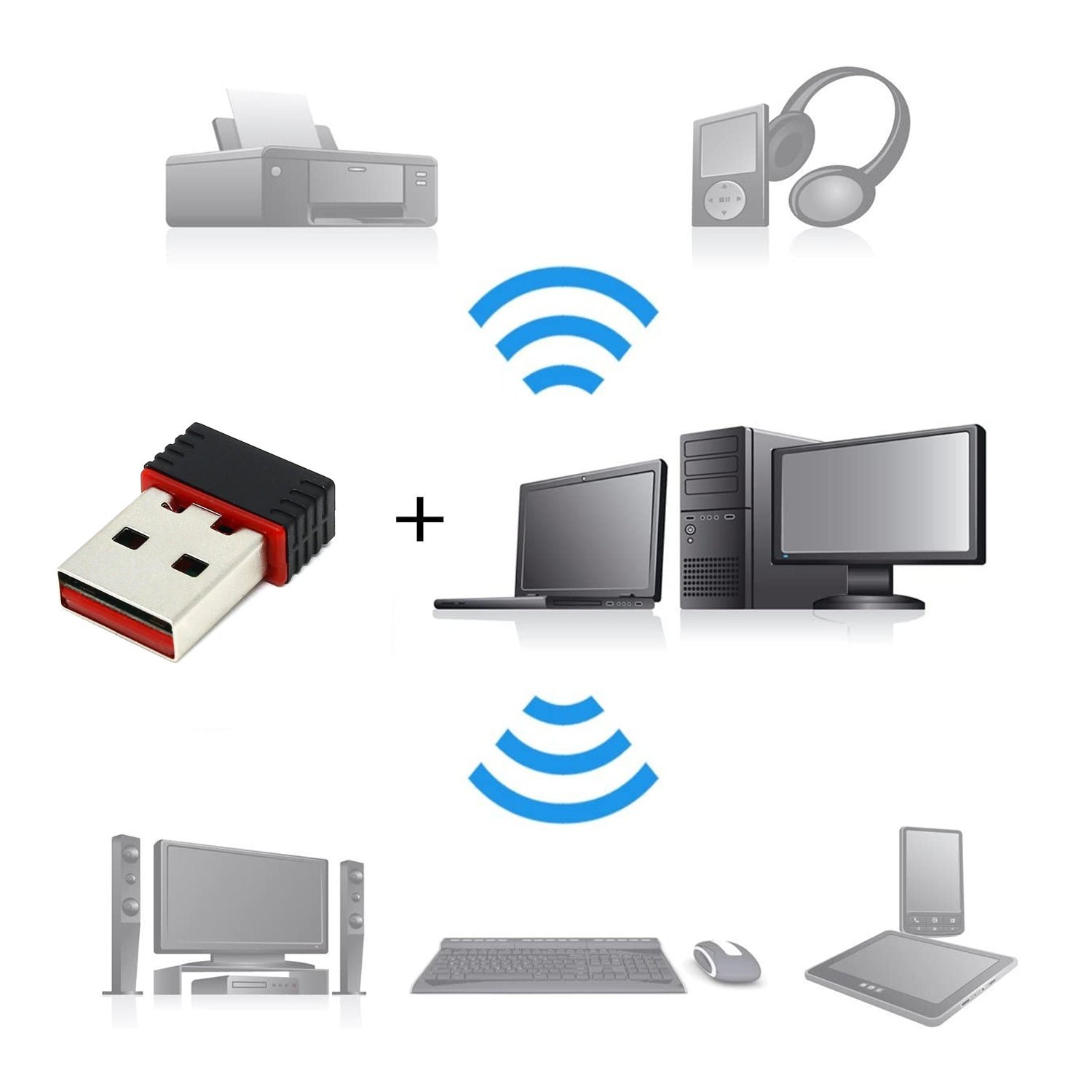 Wireless Mini Wi-Fi Network Adapter with Driver CD for Computer & Laptop