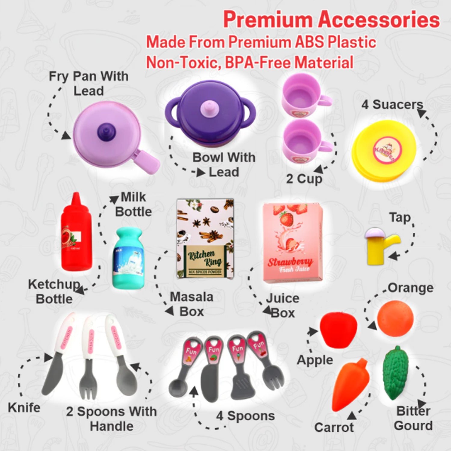 Kitchen Set Kids with Suitcase Role Play Cooking Toy for Girls & Boys (3+)