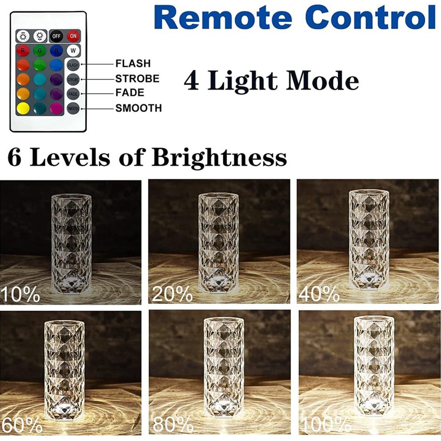 Crystal Touch Night Light for Bedroom Decor (16 Colors, Remote, USB)