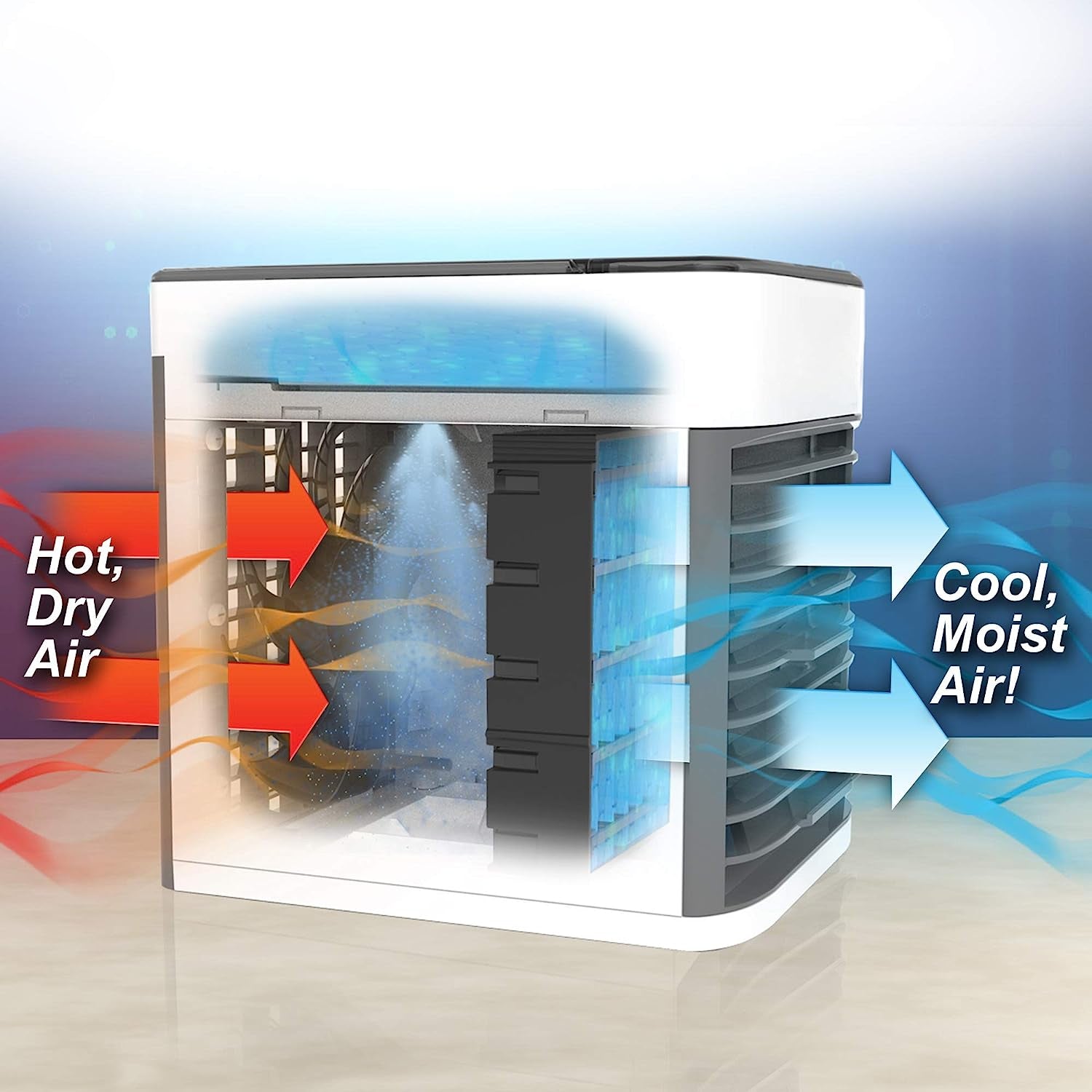 Mini Portable Air Cooler with LED Light & Water Fill