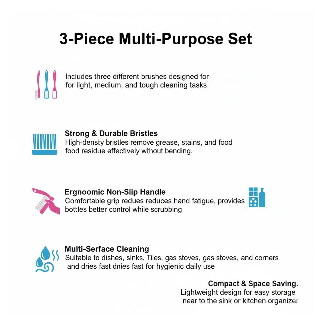 Multi-Purpose Kitchen Cleaning Brushes 3 Pc