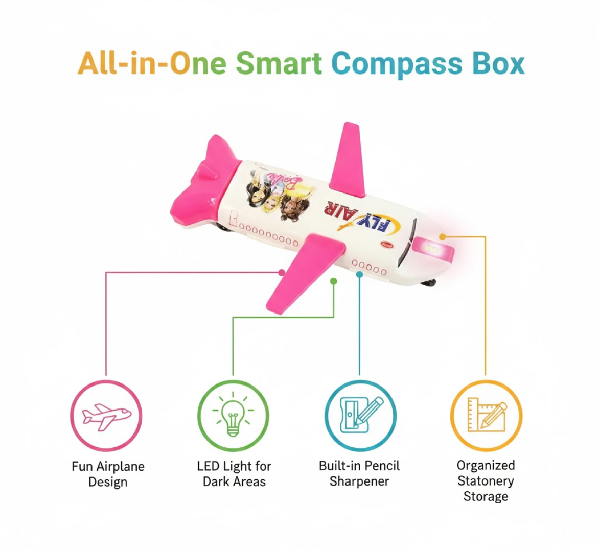 Multi-Functional Airplane-Shaped Compass Box with LED Light and Built-in Sharpener