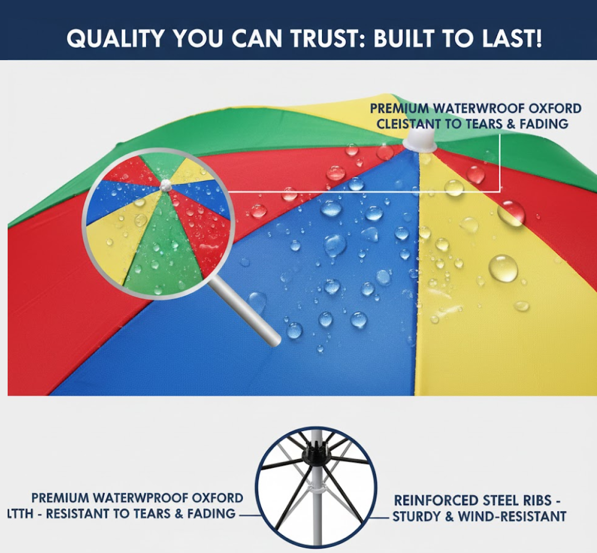 Sun Protection Water Proof Fabric Polyester Garden Umbrella for Beach, Lawn