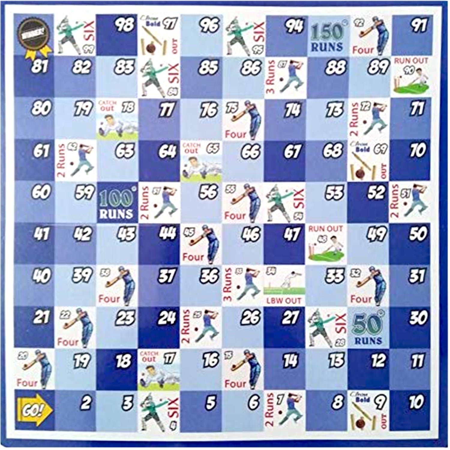 Fun Filled Business Game with Plastic Money Coins for Young Businessmen