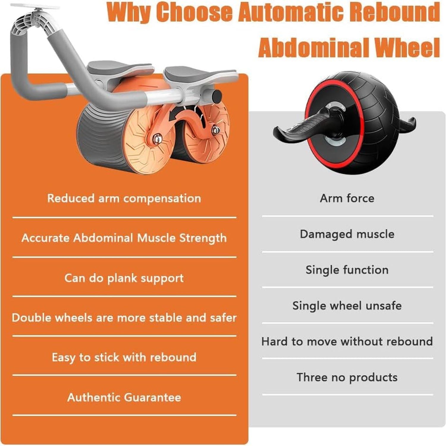 Automatic Rebound Ab Roller Wheel with Timer & Elbow Support for Fitness