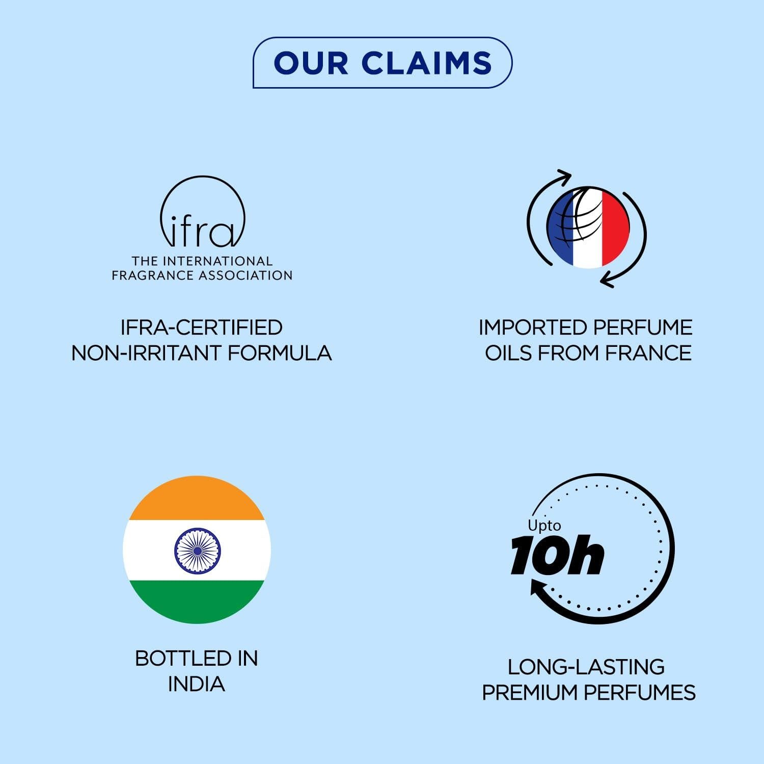 Bellavita Premium B.L.U. Man EAU DE Perfume 100 ML