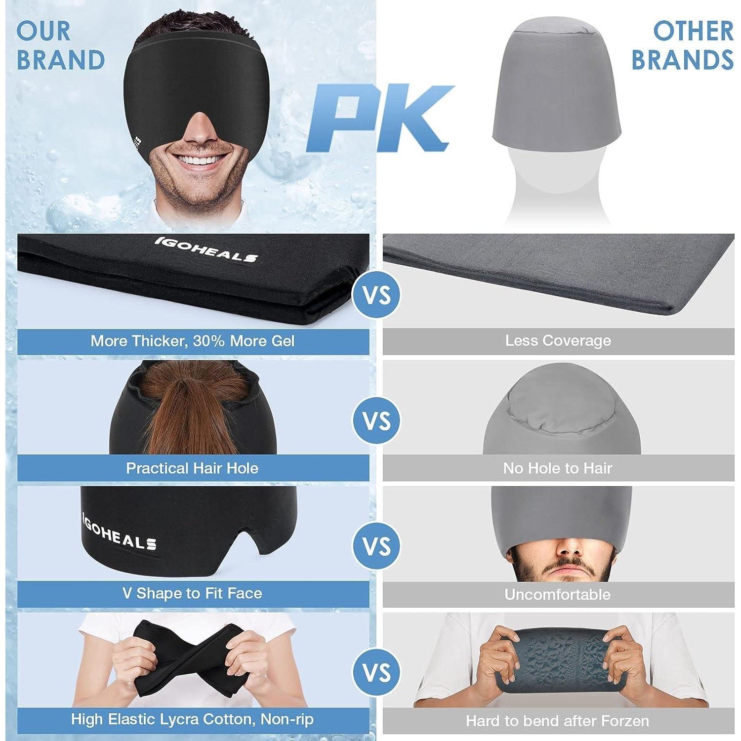 Hot & Cold Therapy Headache Relief Cap (1 Pc)