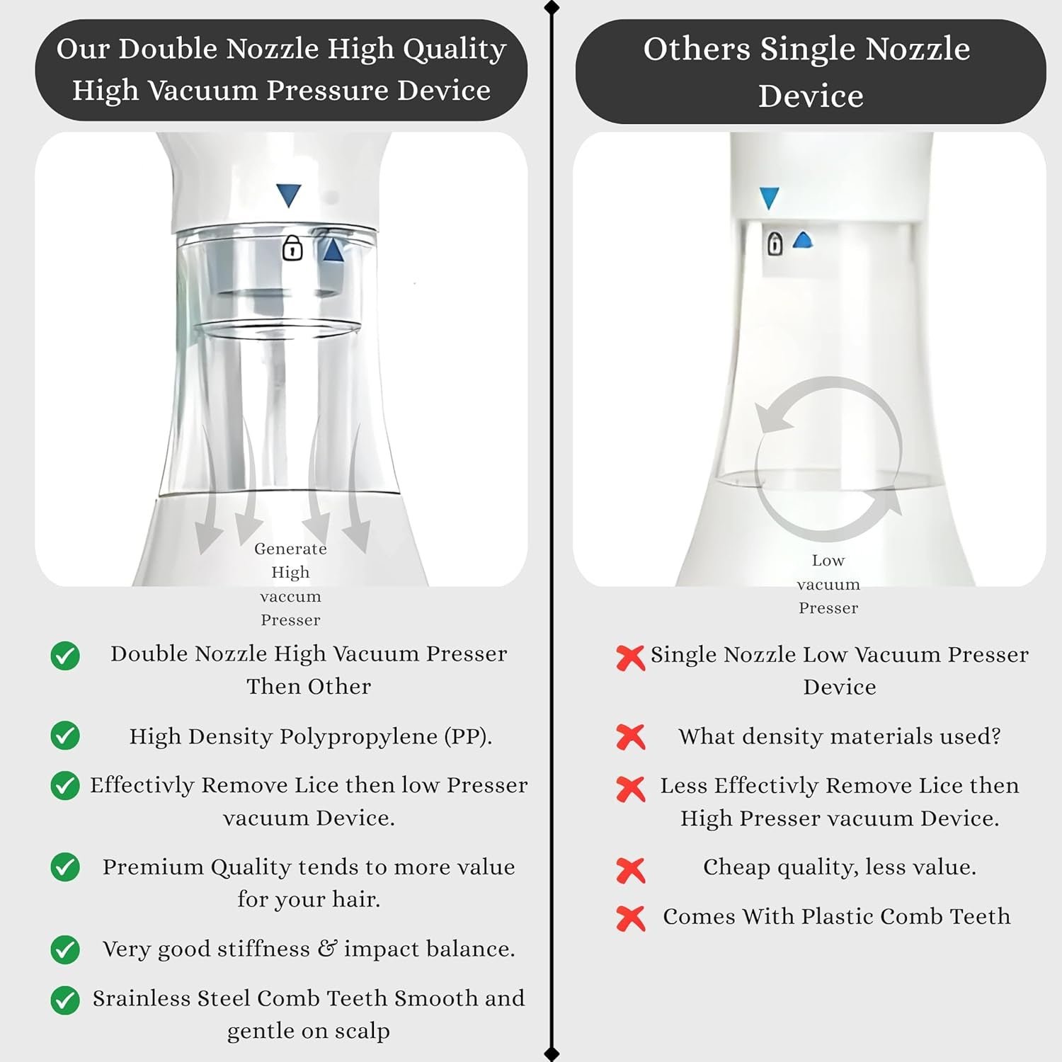 Electric Anti-Lice Vacuum Comb Set