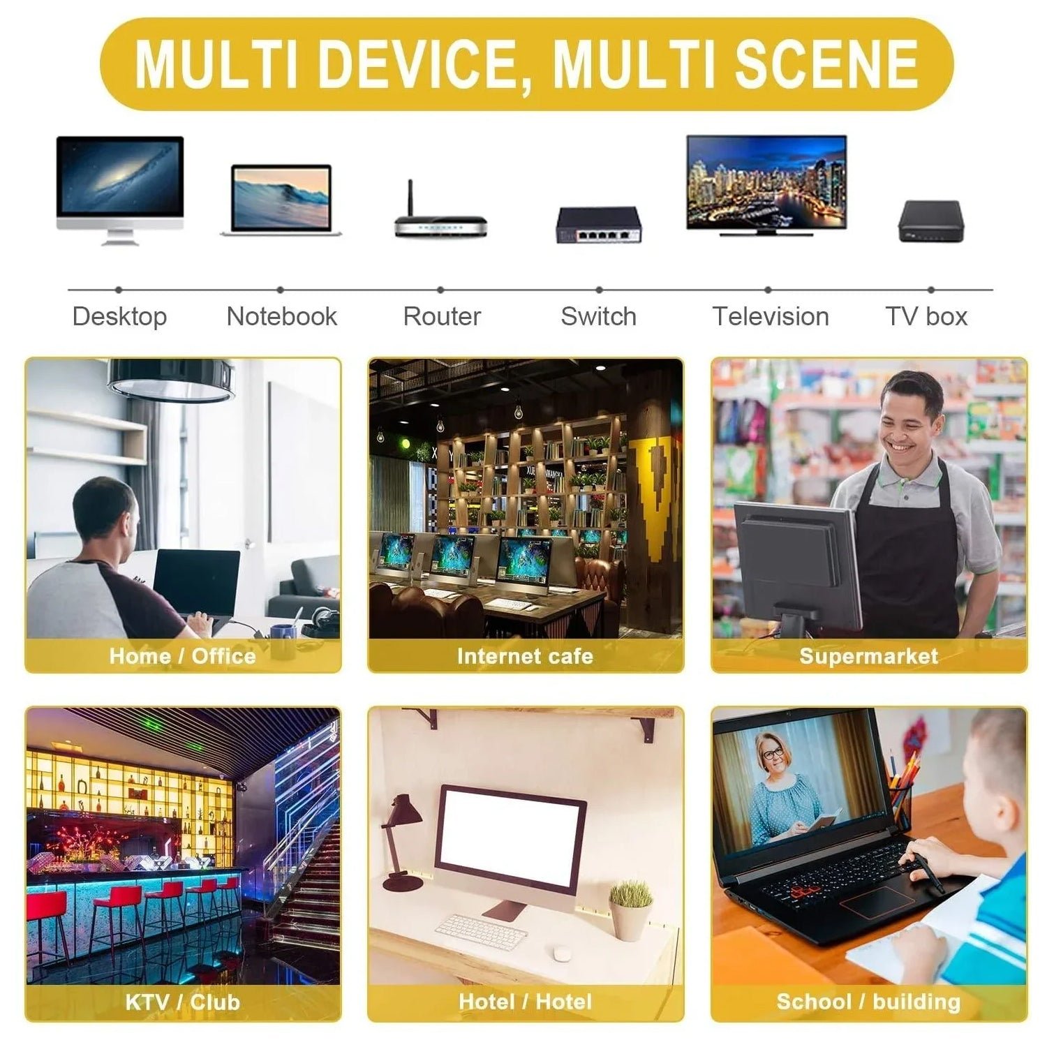 High-Speed LAN Ethernet Cable (2 Meter)