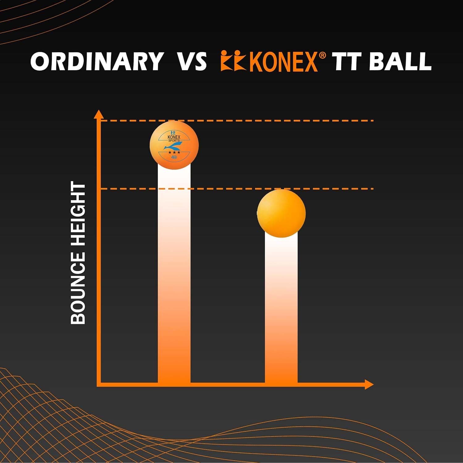 Professional Table Tennis Balls (6 Pc)